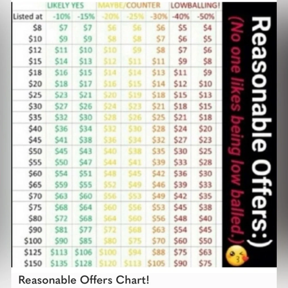 ❤️🧡 FIGS Kade™ Cargo Scrub Pants. XS. Limited edition color- Clay. EUC - Picture 15 of 16